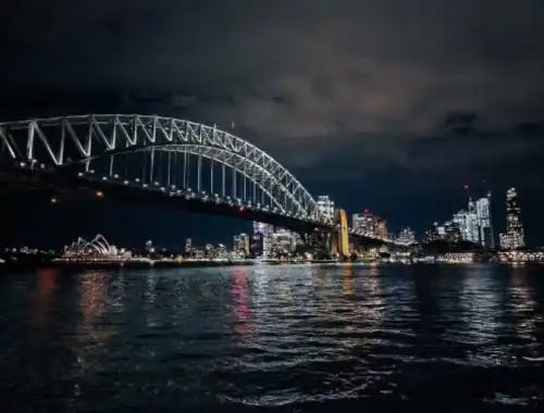 Corporate Travel Agent in Sydney